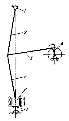 КБ8336 Кінематична схема чеканочного пресса